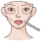 Illustriertes Symbol eines Gesichts mit Behandlungsmarkierungen für ästhetische Gesichtsbehandlungen